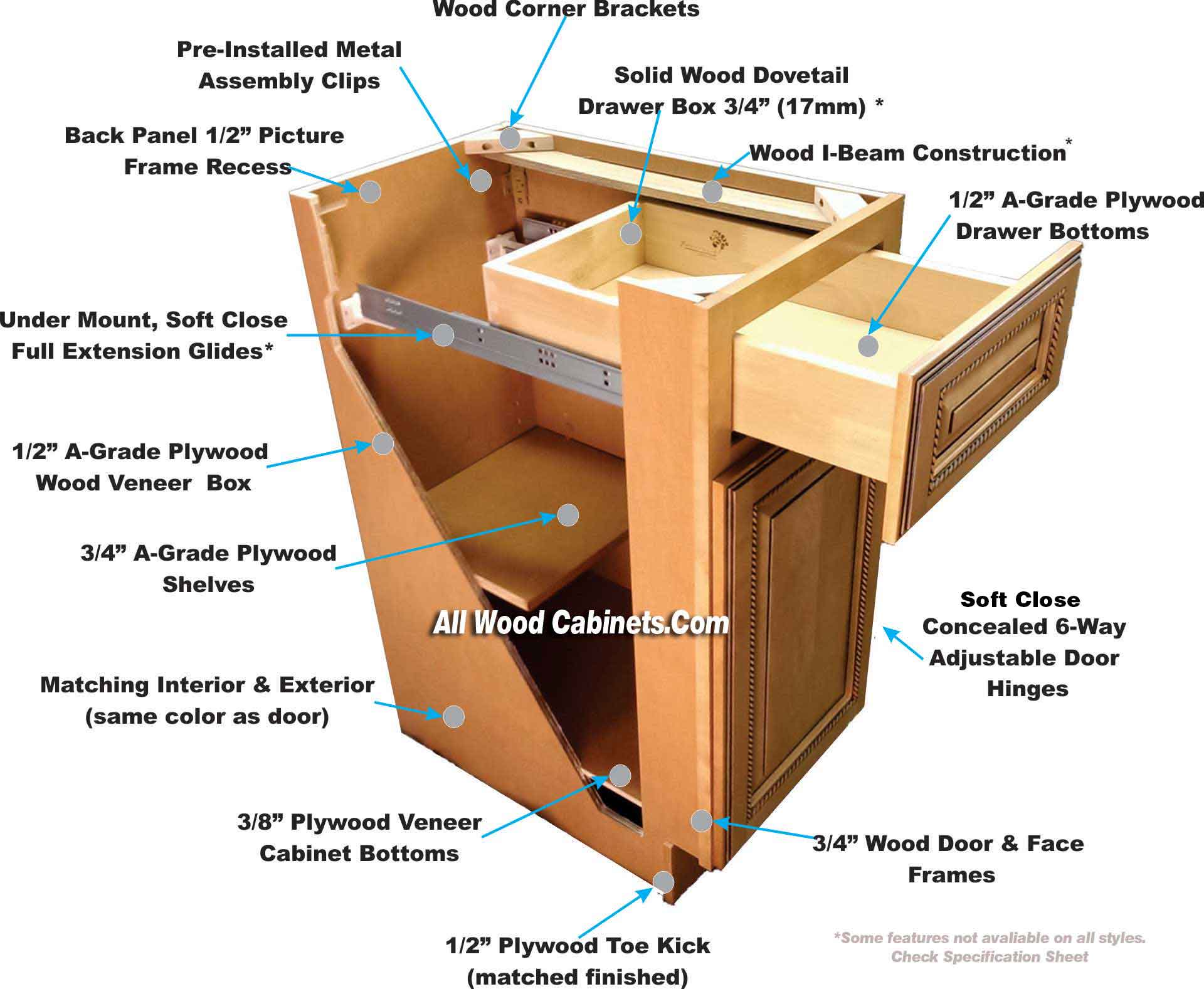 12mm Plywood, Free Pergola Plans Home Depot, Wood Cabinet 